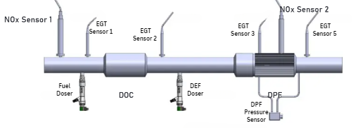 LGH Duramax Exhaust Gas Temperature Sensor 1 "EGT Sensor 1" 2011-2016 Express & Savana